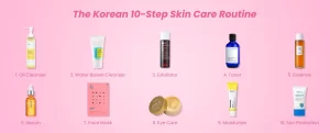 K-Beauty Huidverzorging 10-step routine